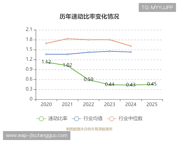 掌握pgst官网的最新政策变化及未来发展趋势的深度分析