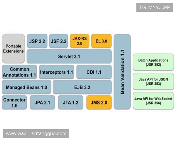 深入解析PGS电子试玩的玩法特色与核心优势